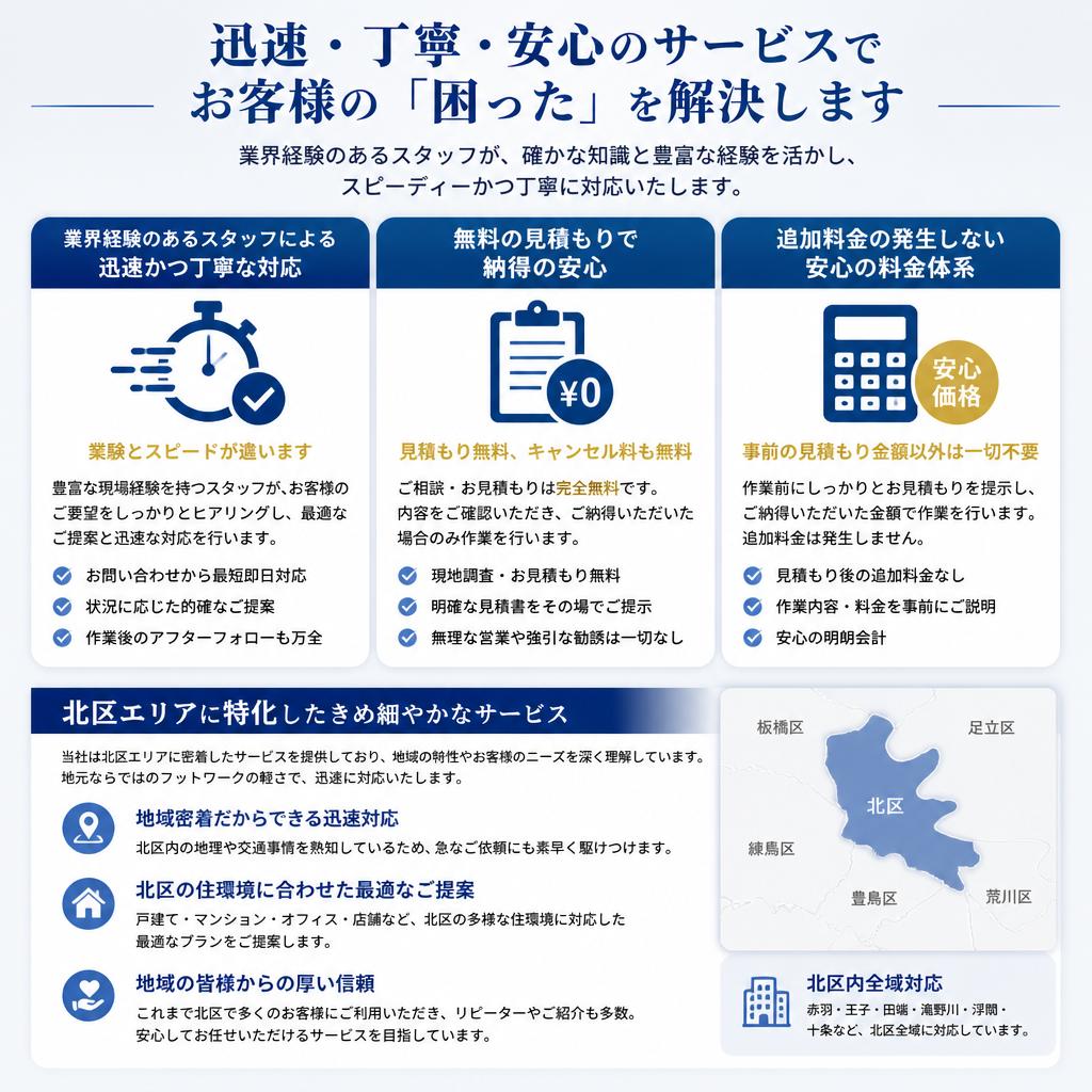 当社の遺品整理サービスの特徴