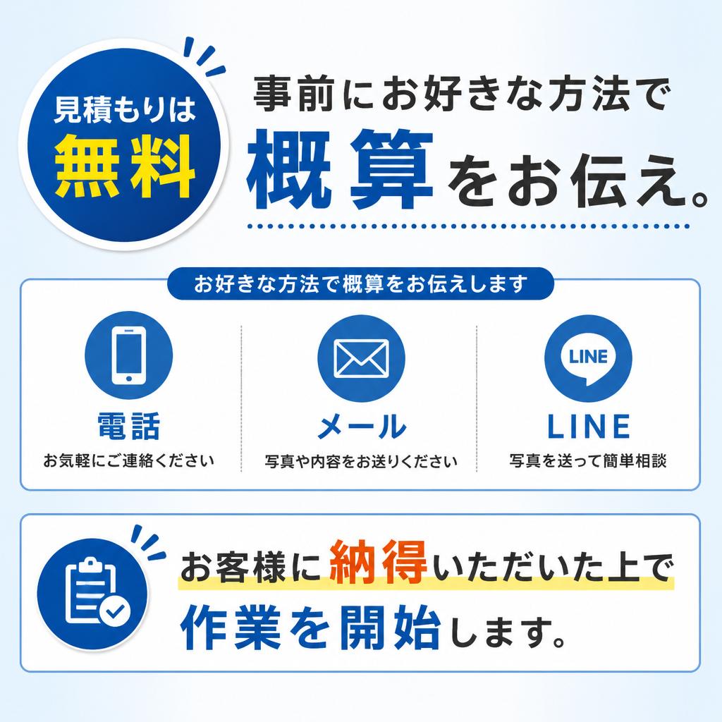 透明度の高い無料見積もり