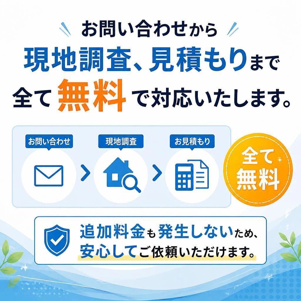 無料見積もりで安心スタート